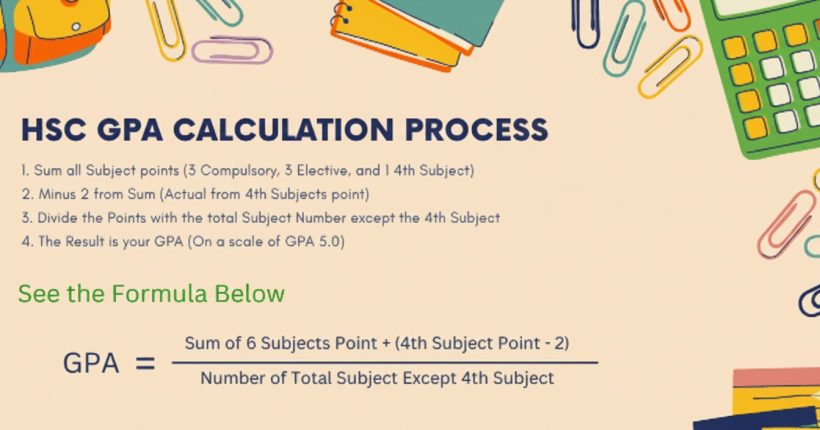 HSC GPA Calculation Image